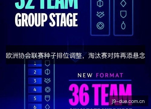 欧洲协会联赛种子排位调整，淘汰赛对阵再添悬念